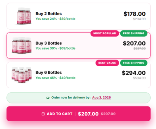 BurnGummy Price