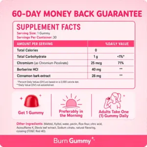 BurnGummy Supplement Facts