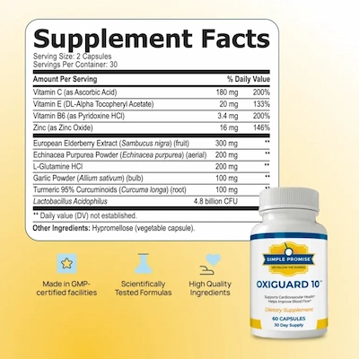 OxiGuard 10 ingredients