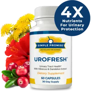 UroFresh Reviews