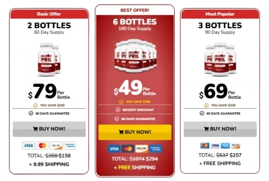 BloodPril BloodPril Price