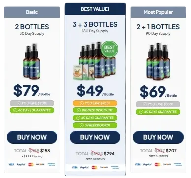 KlaroNail Price