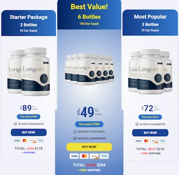 Lungora pricing details
